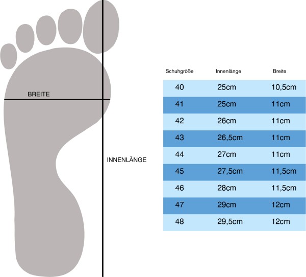 Sonia Originelli Herrenpantoffel Schuhe Schaf Lammfell EVA Sohle Echt Leder Super Rabatt